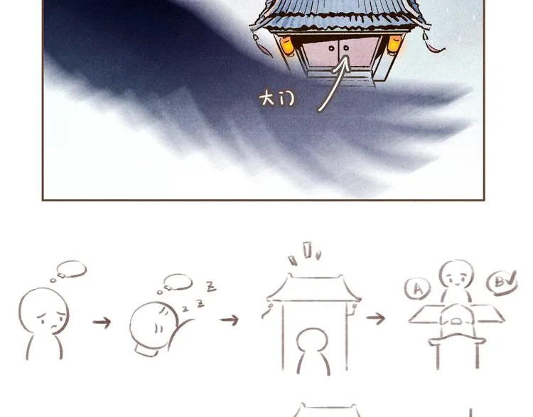 第14话 记得想我哦~ 第59页