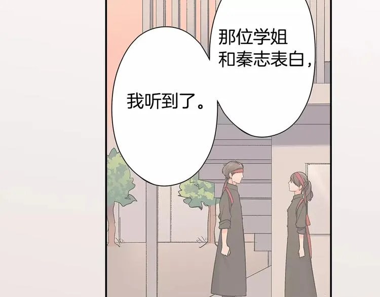 第68话 最了解你的人是我 第15页