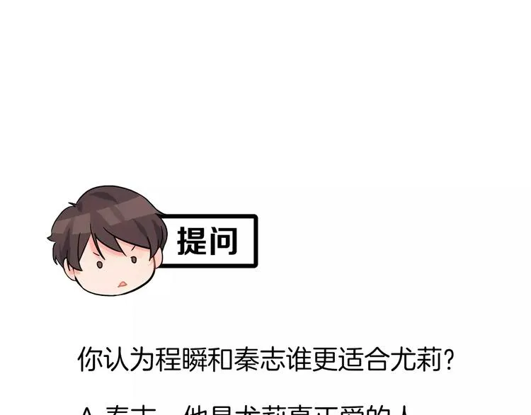 第61话 意外的告白 第77页
