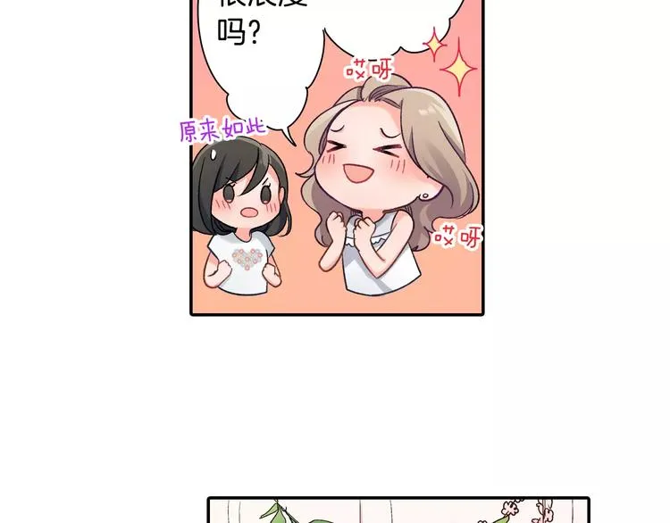 第45话 香水 第17页