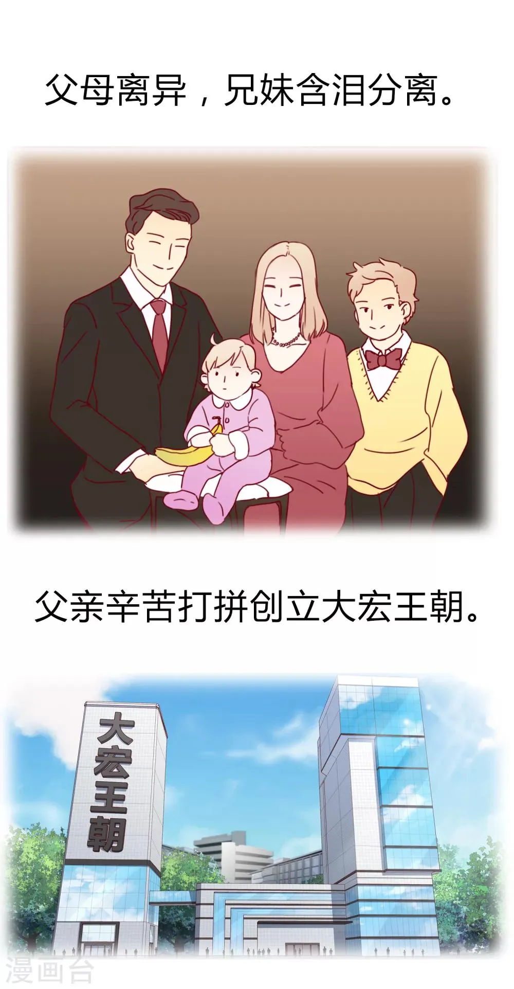 序章 第1页