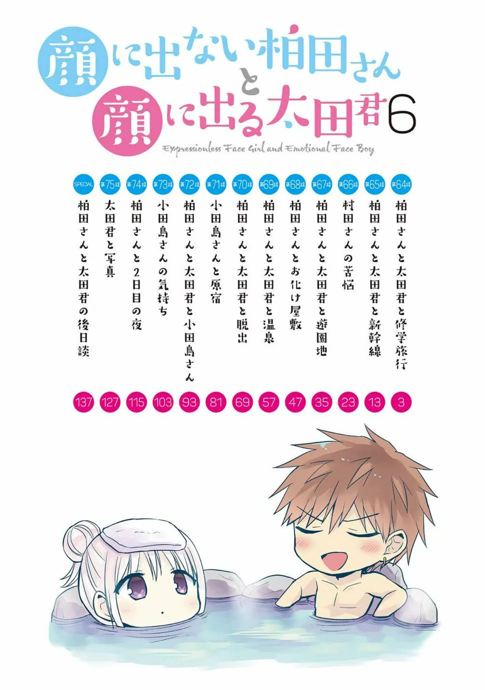 第64话 第3页