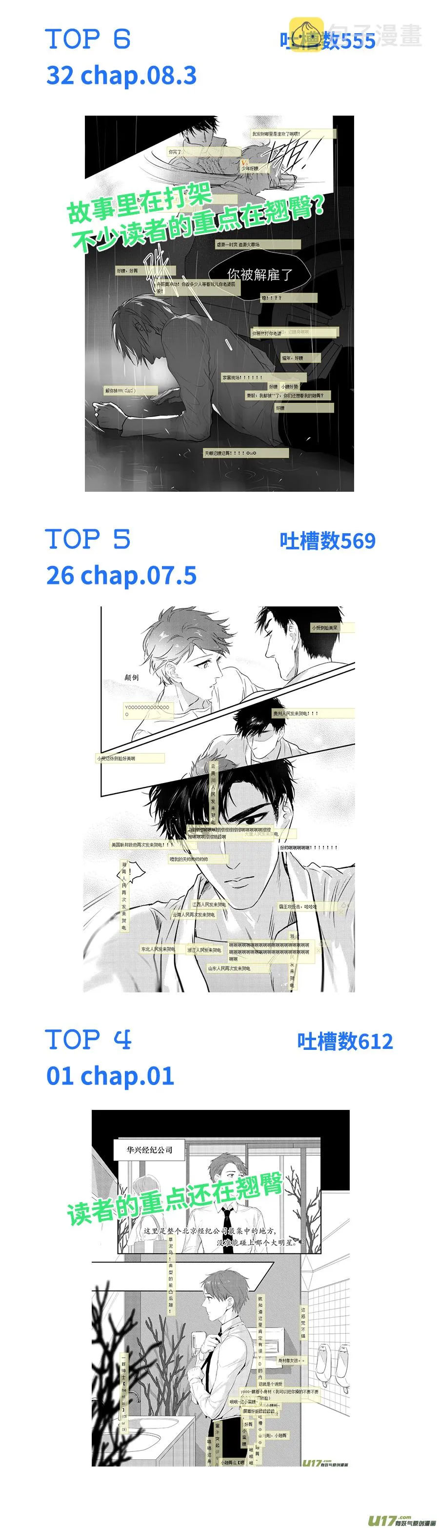251 幕后特辑 · 上 第4页