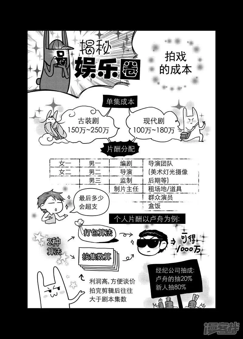 80 chap.14.1 第9页
