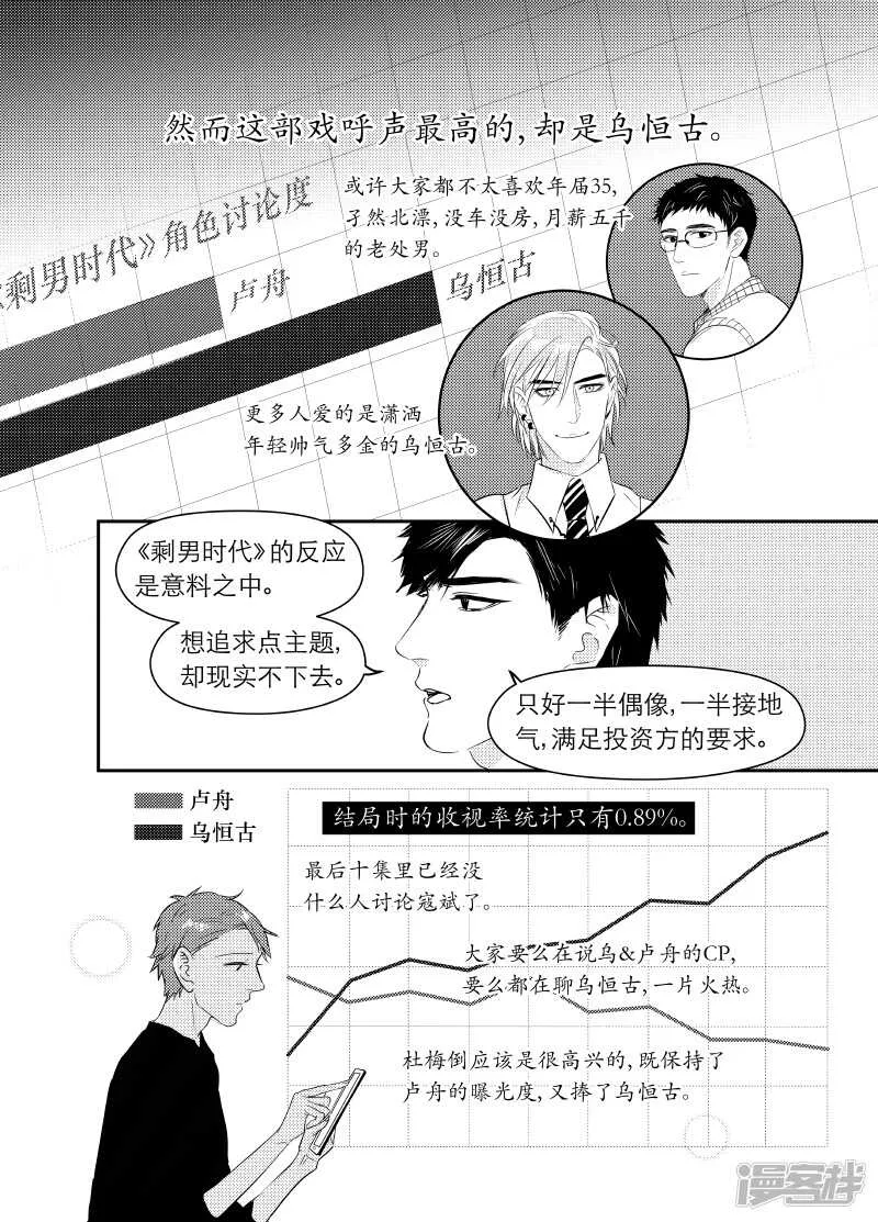 102 chap.17.3 第8页