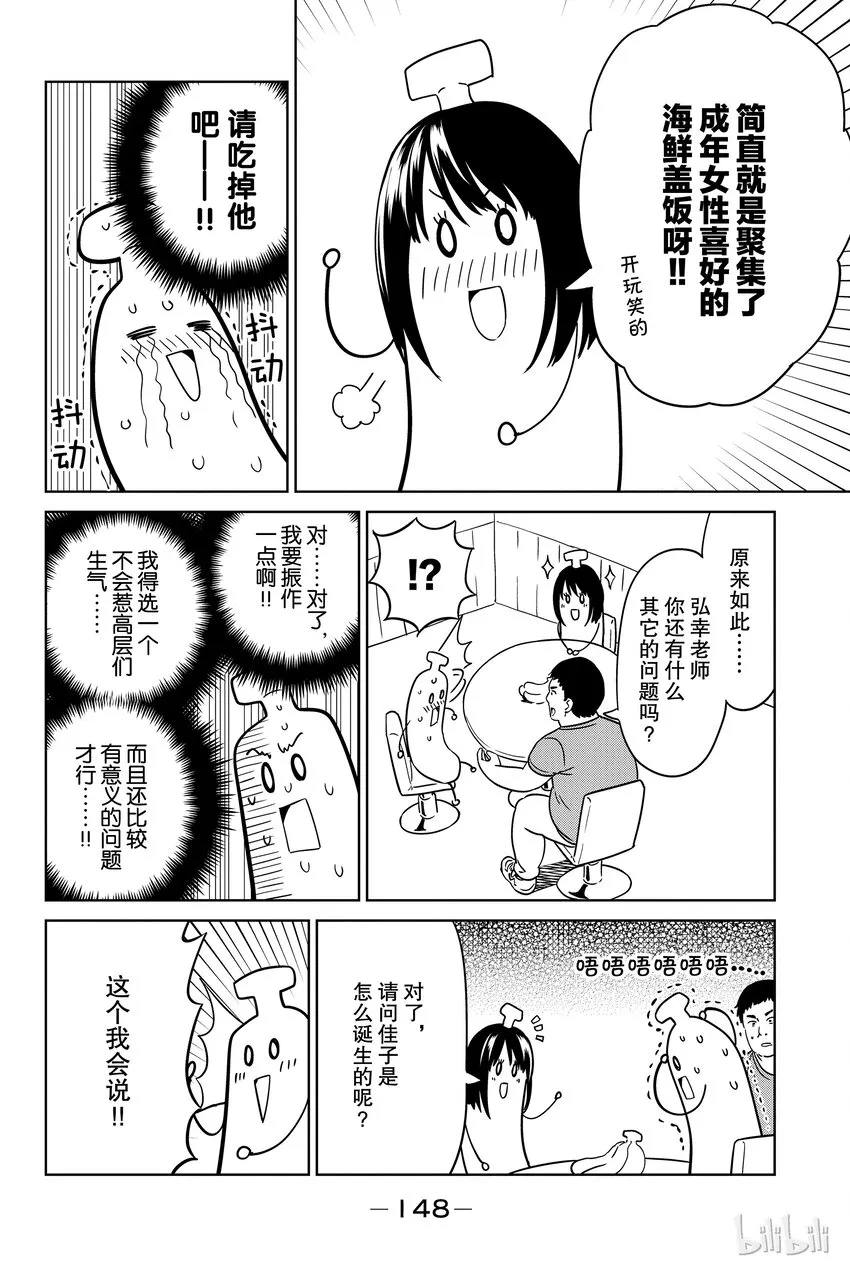 特别篇 采访悠木碧小姐！ 第4页