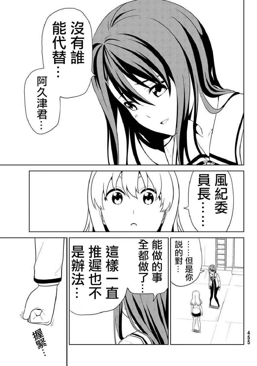 第133话 第7页