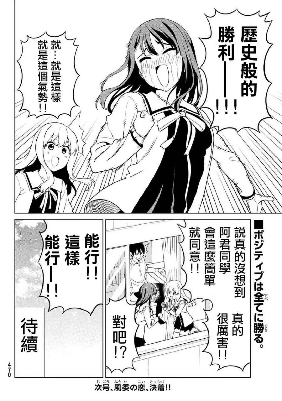 第133话 第22页
