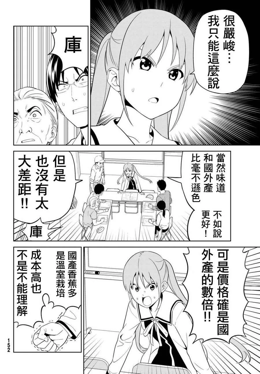 第131话 第6页