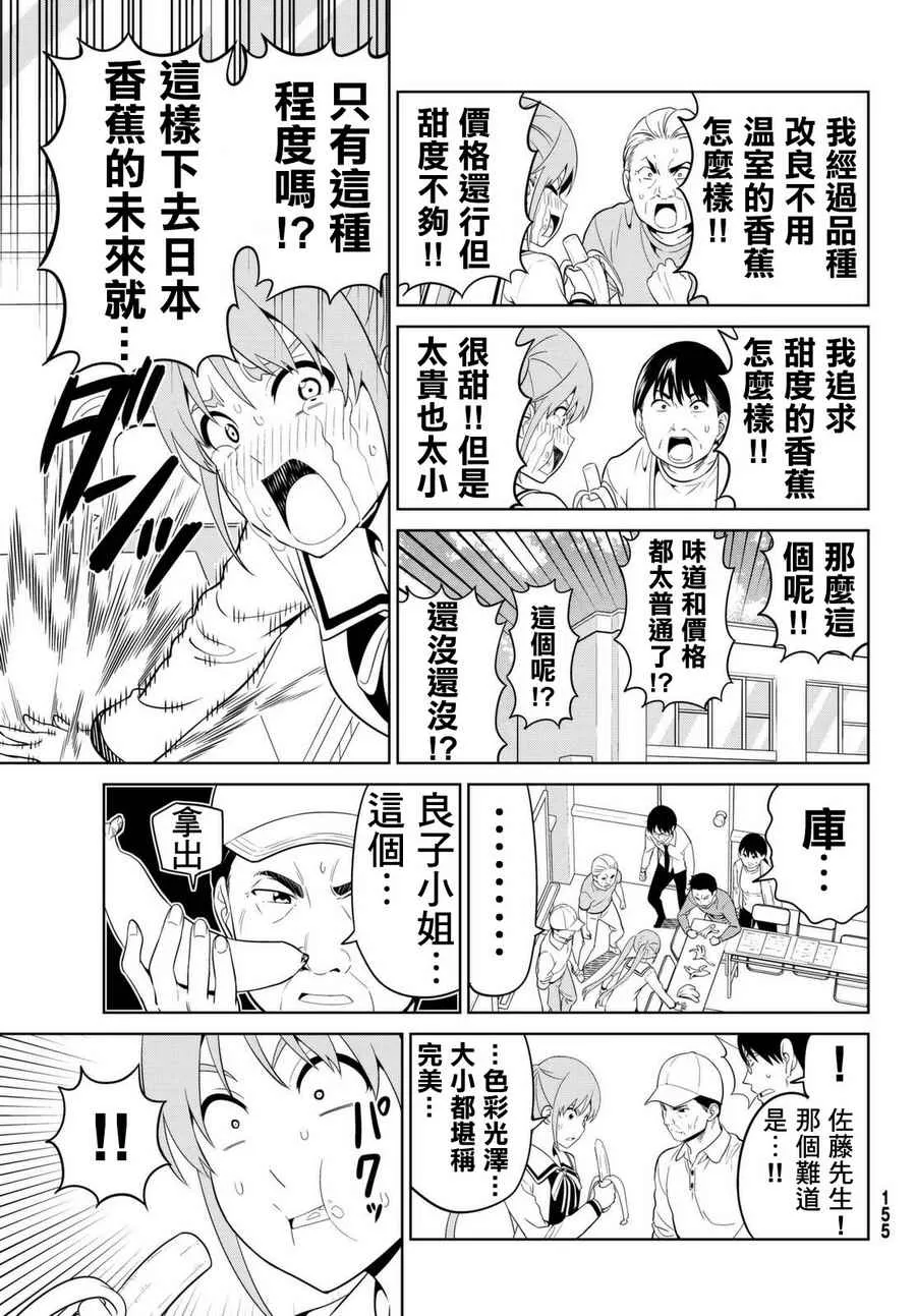 第131话 第9页