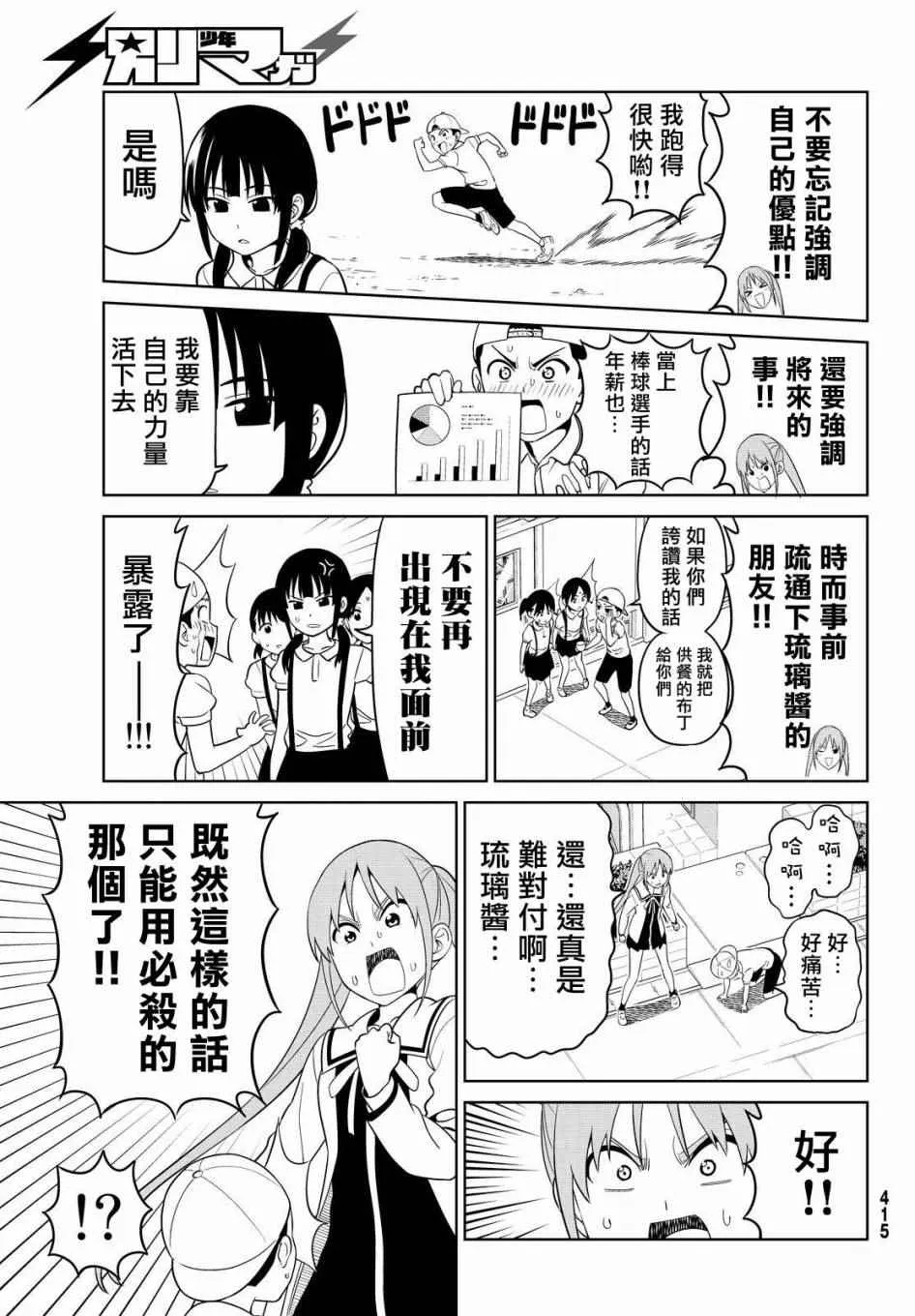 第128话 第13页
