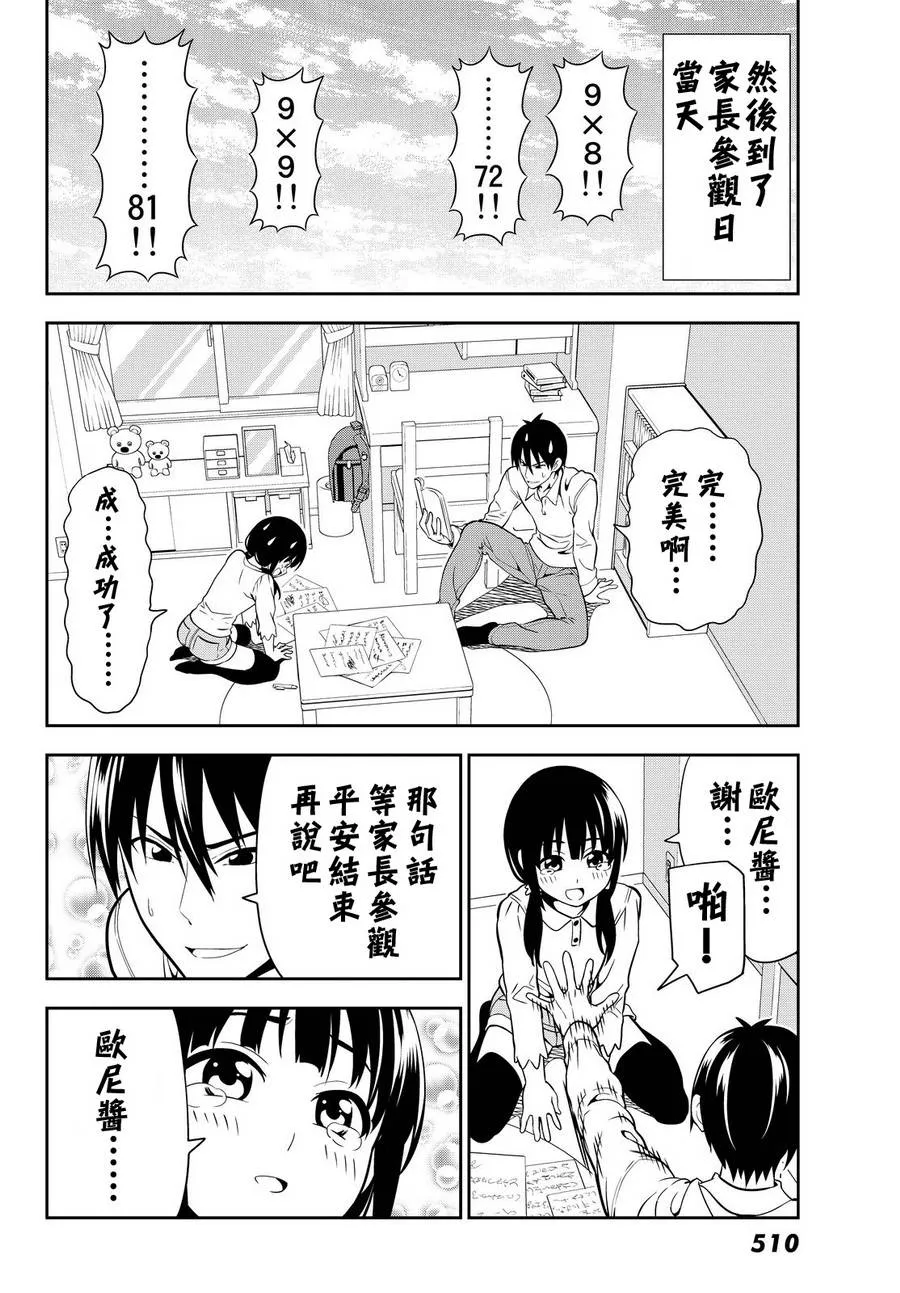 第116话 第10页