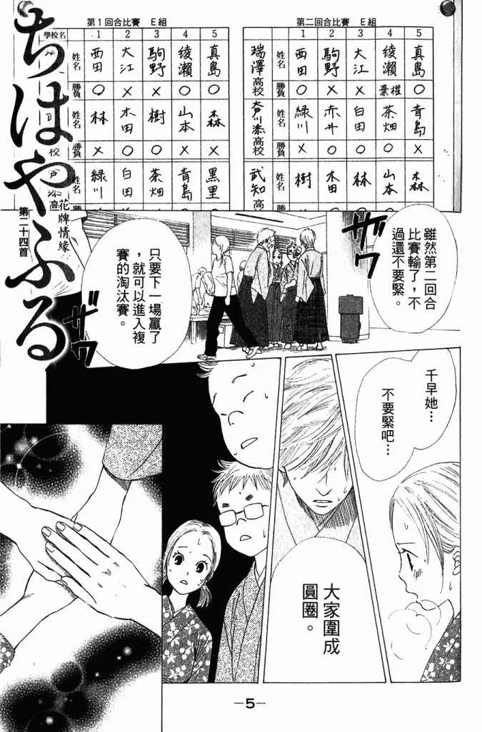 第5卷 第77页