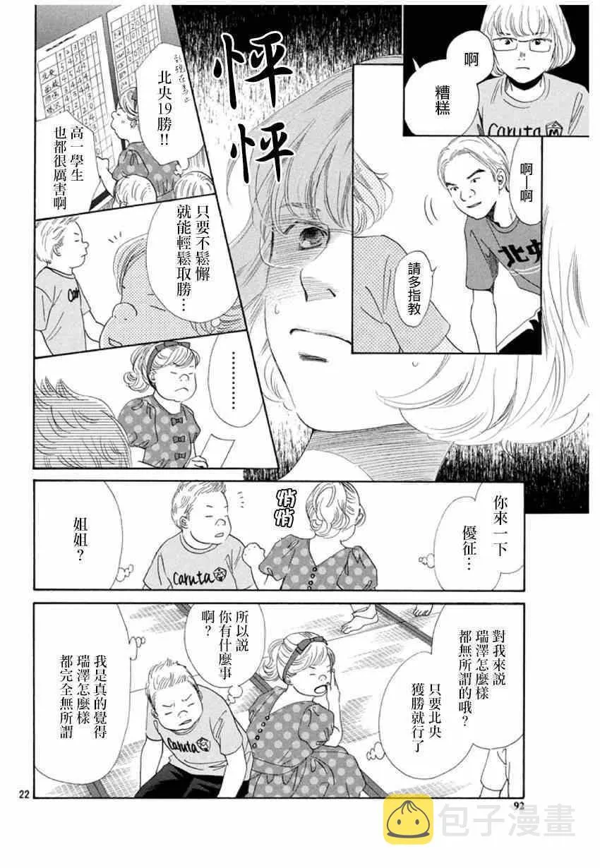 第145话 第22页