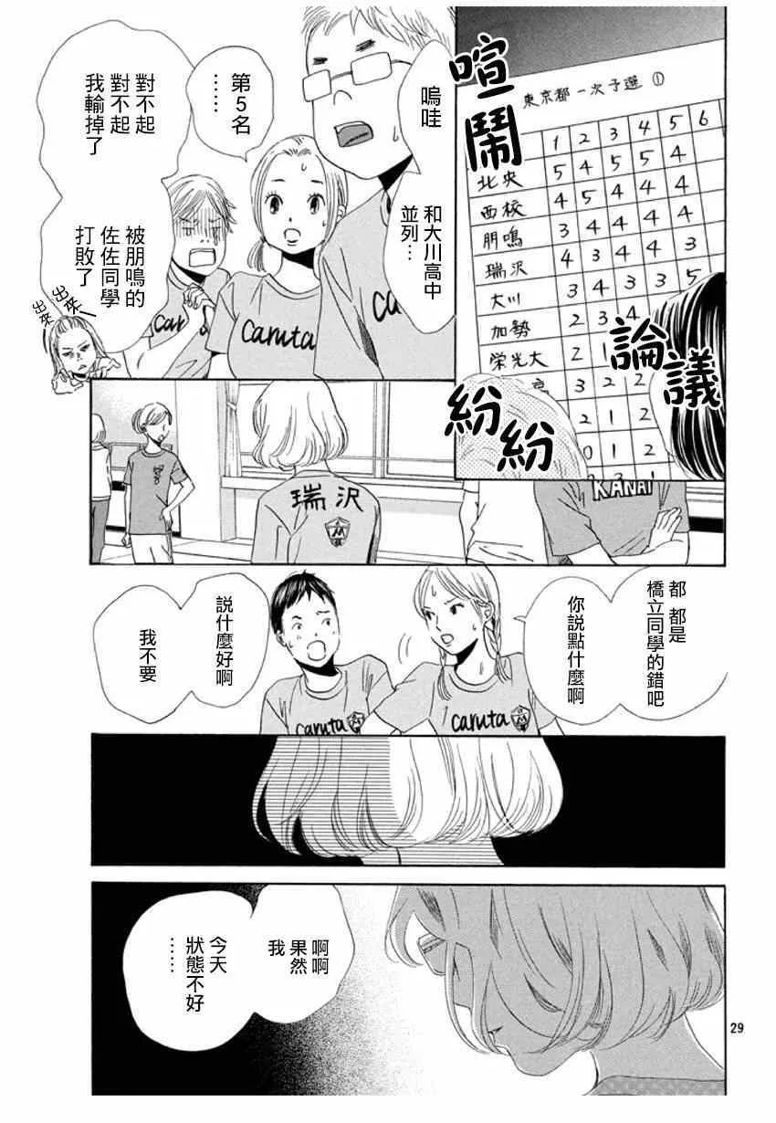 第145话 第29页