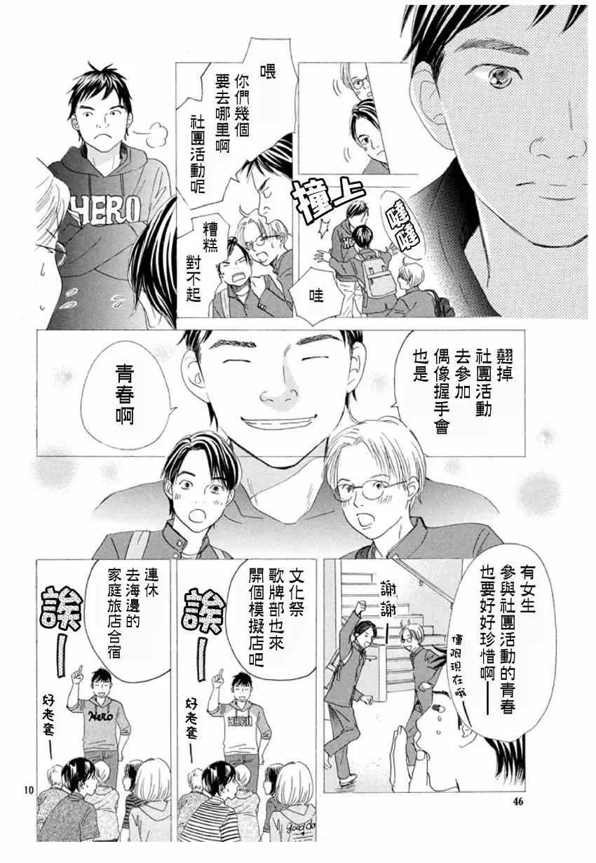第148话 第10页
