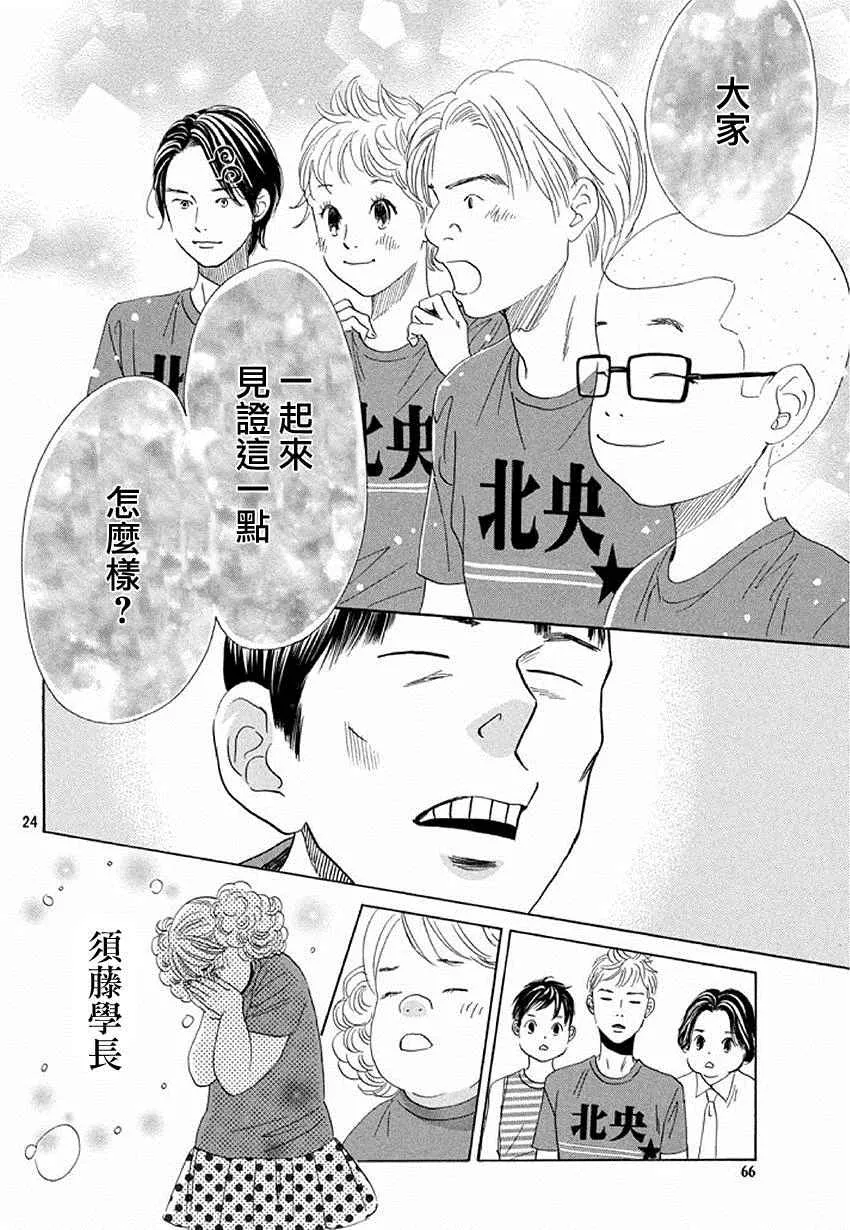 第160话 第22页