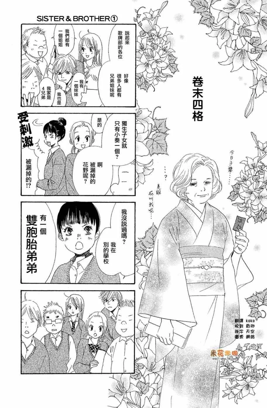 第25卷 第1页