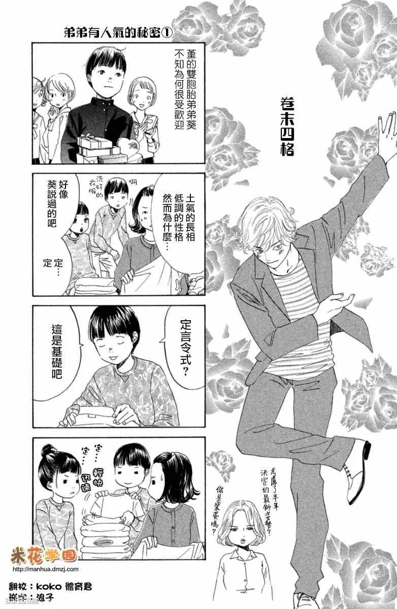 第28卷 第1页