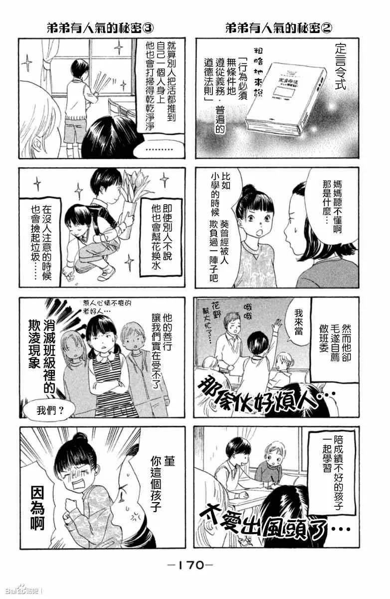 第28卷 第2页