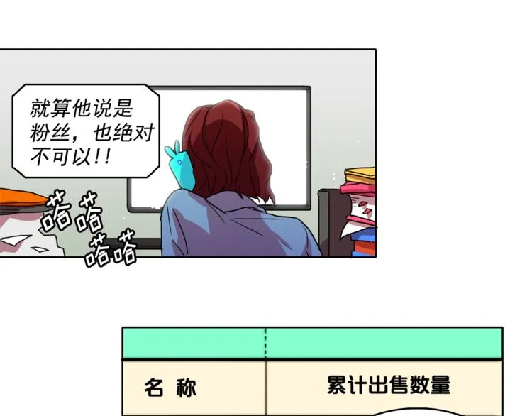 第3话 让佩妞当你女朋友吧 第20页