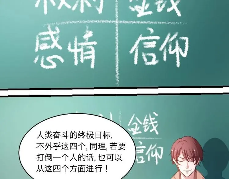 第15话 恋爱大作战 第4页