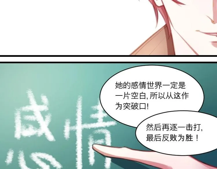 第15话 恋爱大作战 第7页