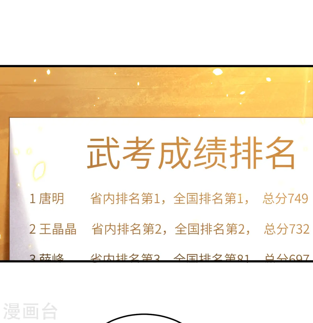 第8话 修道高考 第25页