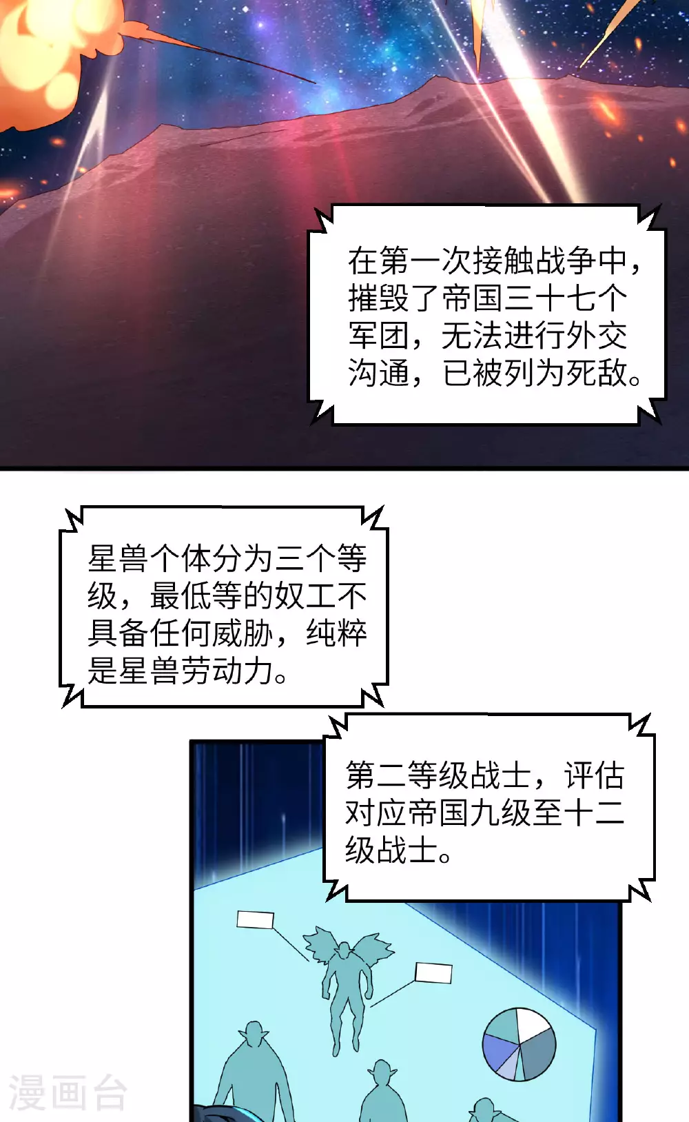 第174话 实验体，星兽战争 第31页