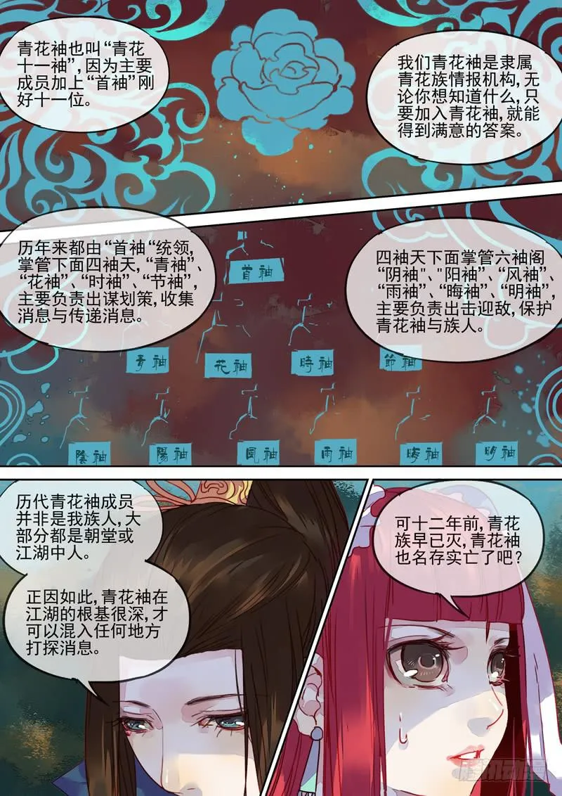 第71话 起 第3页