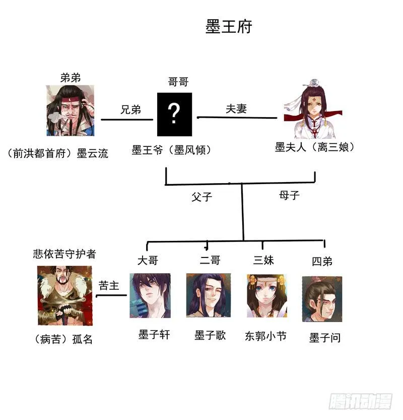 第91话 决 第15页