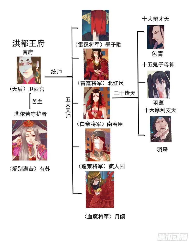 第91话 决 第16页