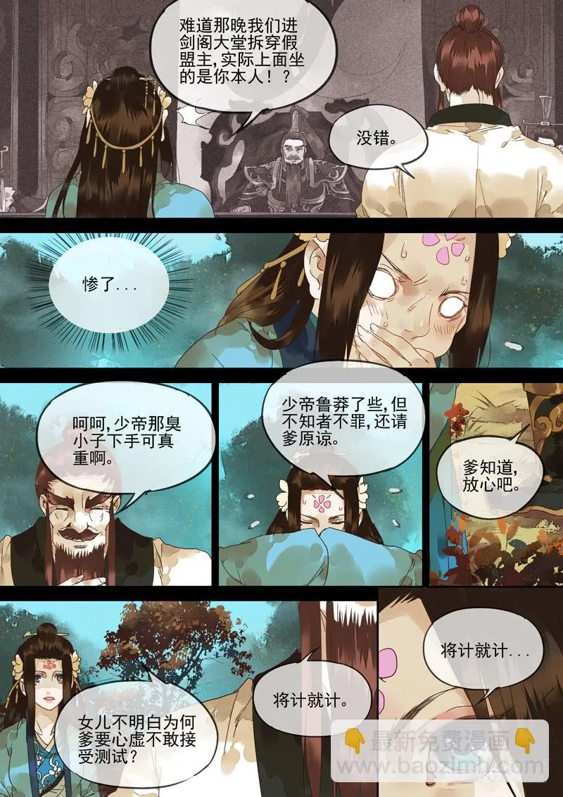 第128话 皮 第20页