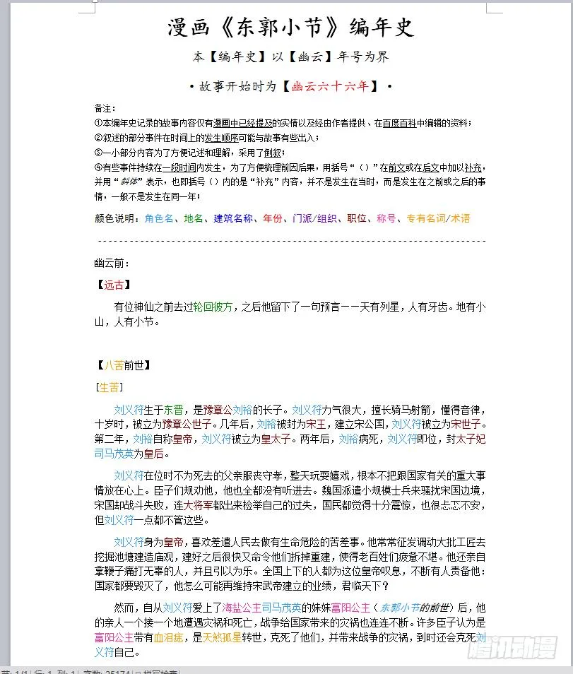 第129话 雷 第31页