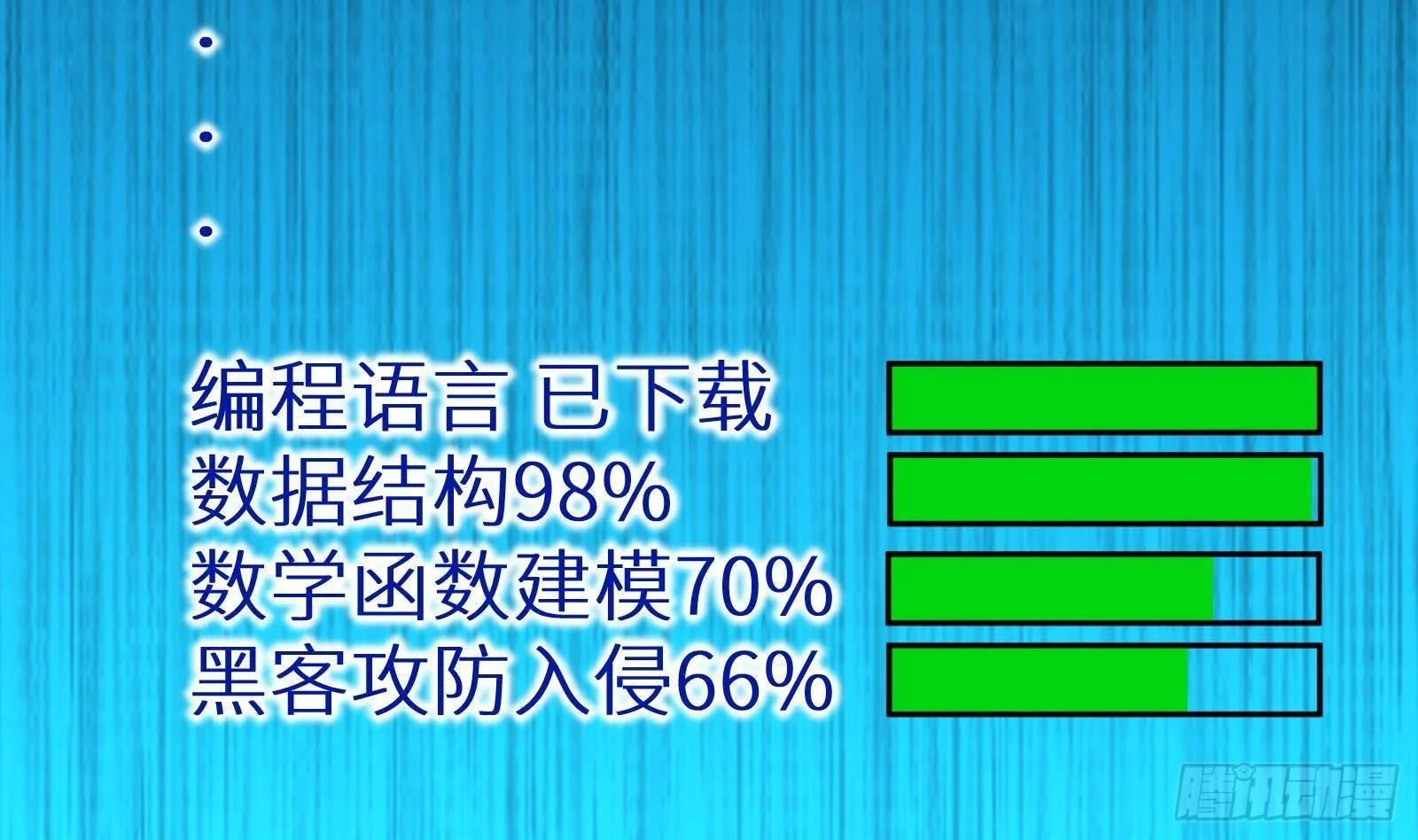 第21话 神秘组织登场 第11页