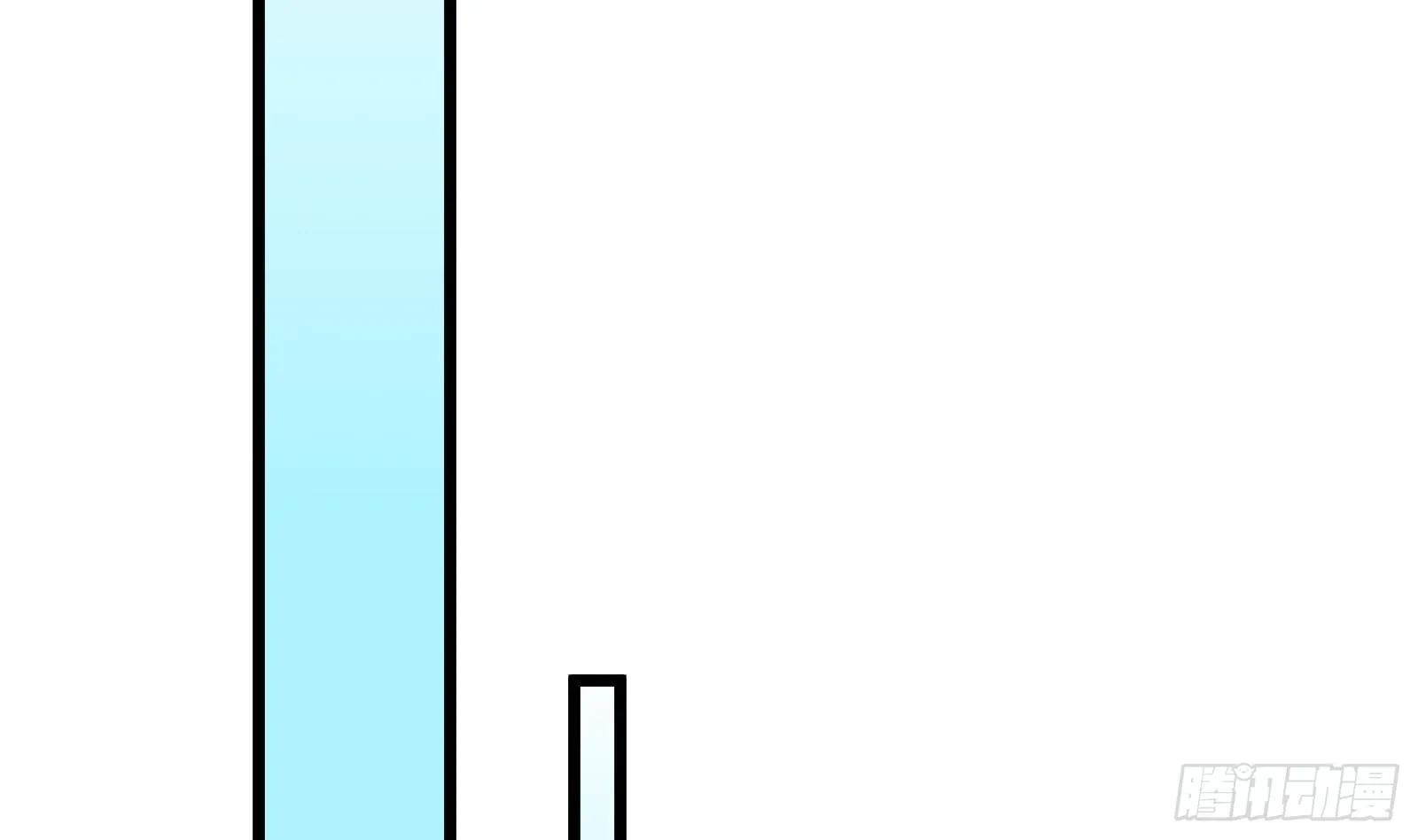 第29话 夏日海滩大作战 第18页