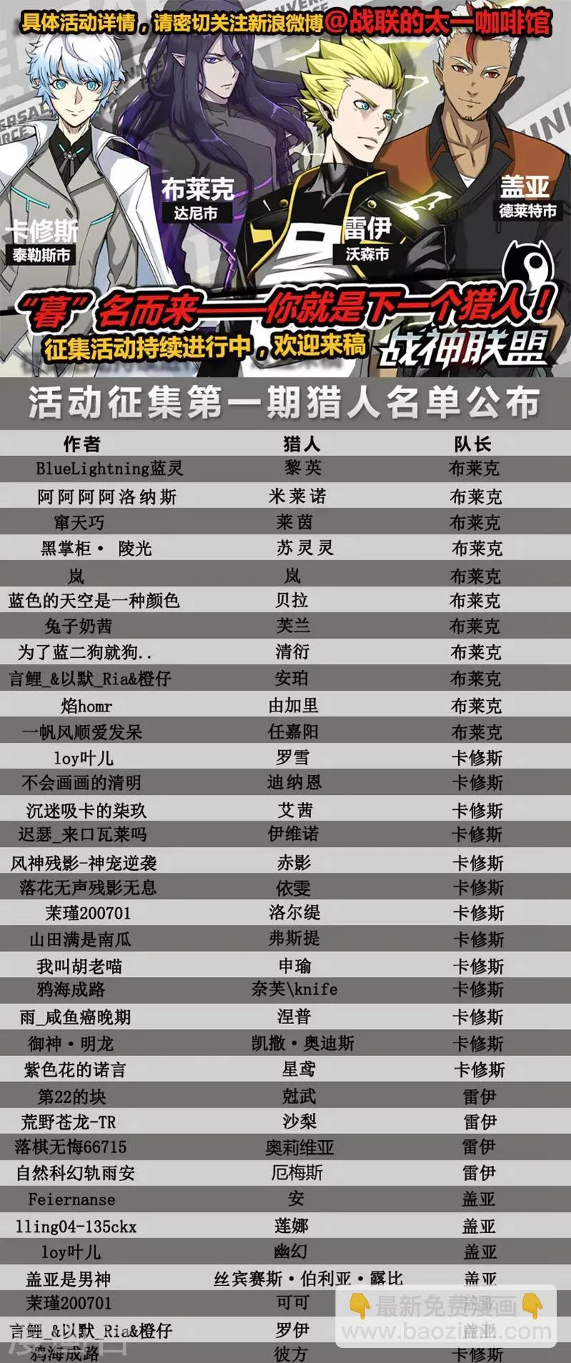 第21话1 野猪屠夫 第13页