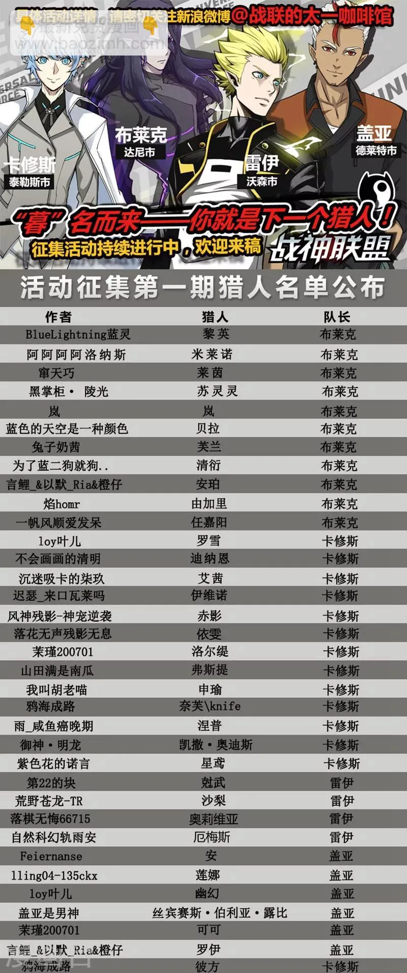第22话2 背水一战 第12页