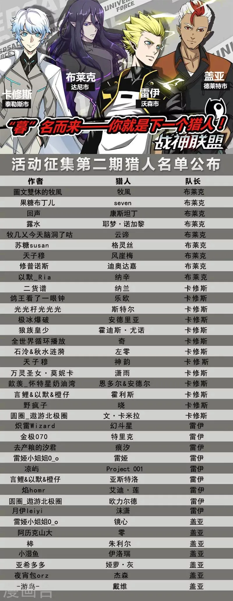第24话1 急中生智 第15页