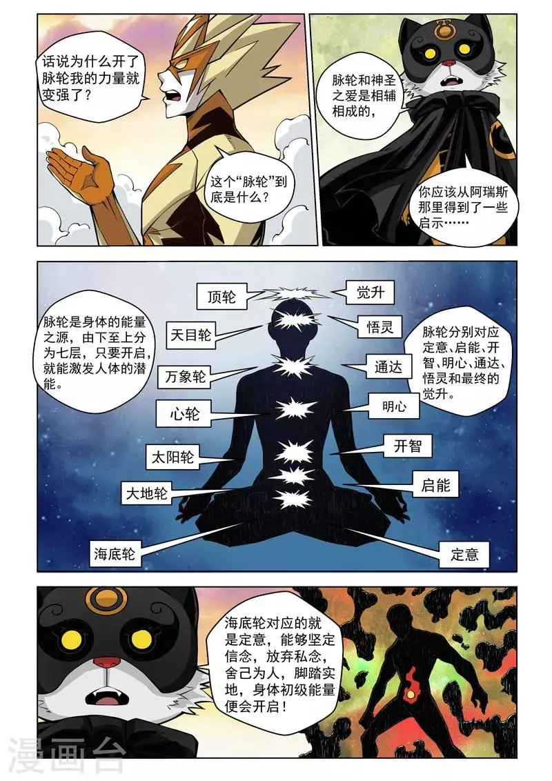 第26话1 保护之心 第7页