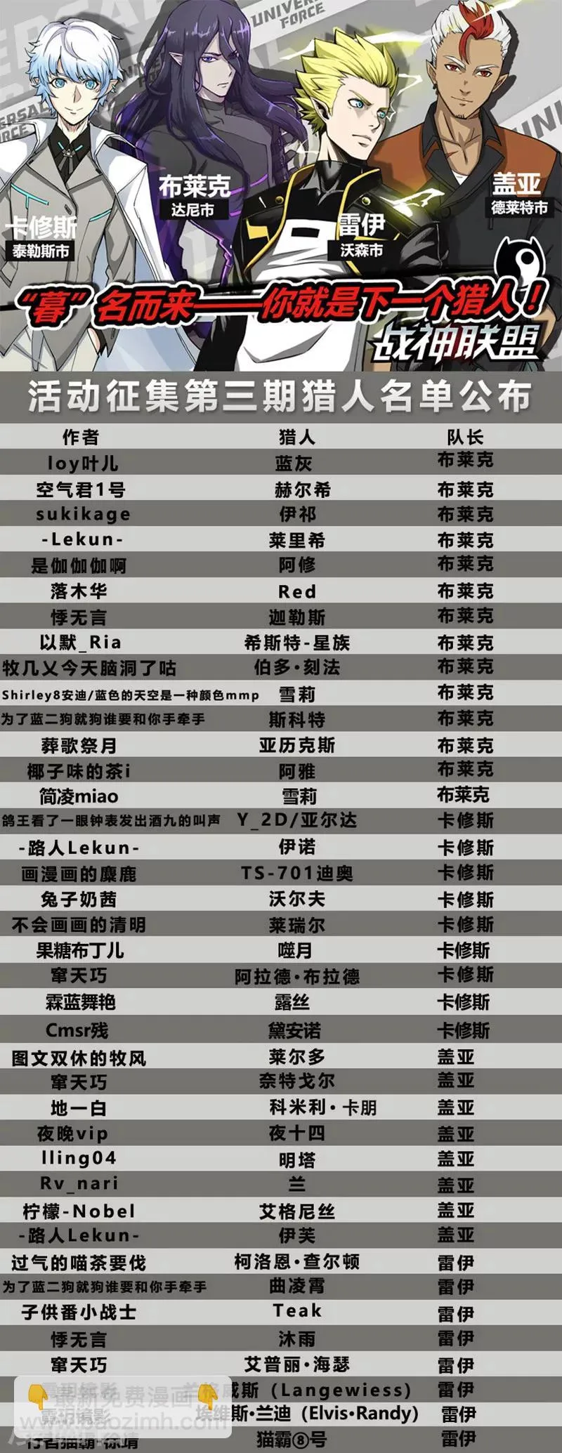 第28话2 交易的条件 第10页