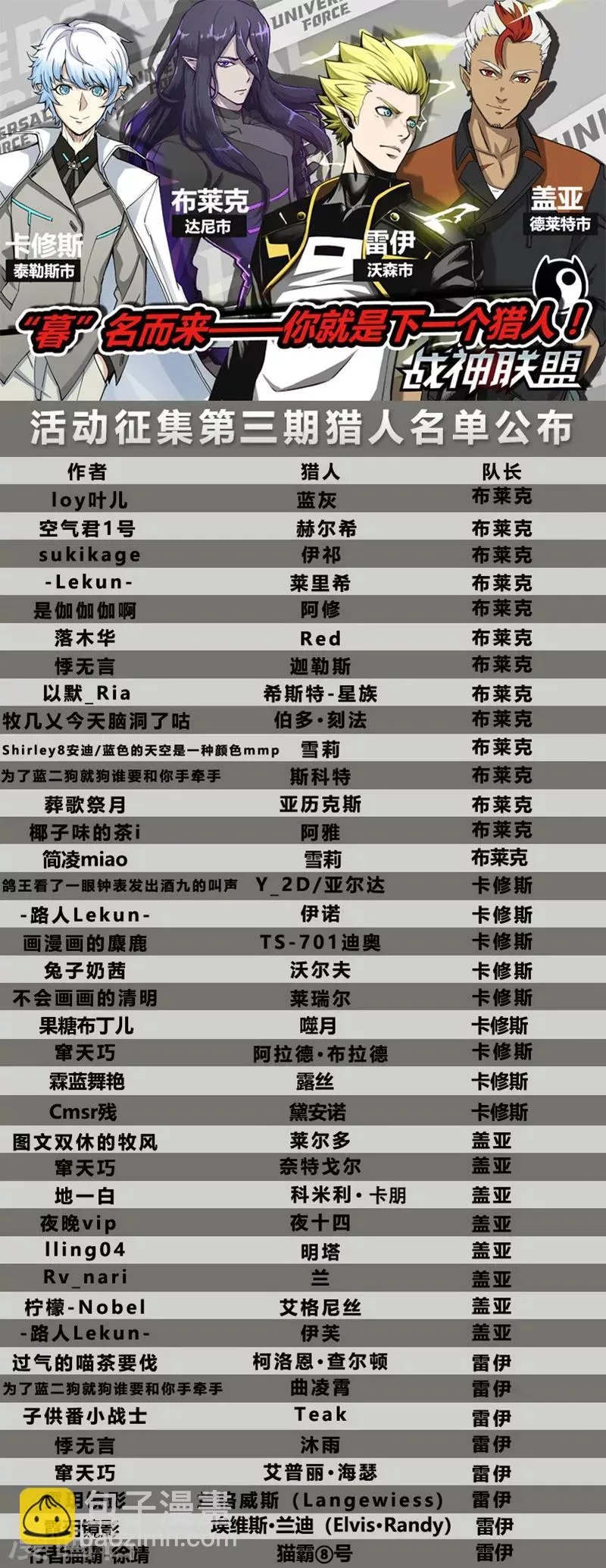 第29话2 河滨惨案 第9页