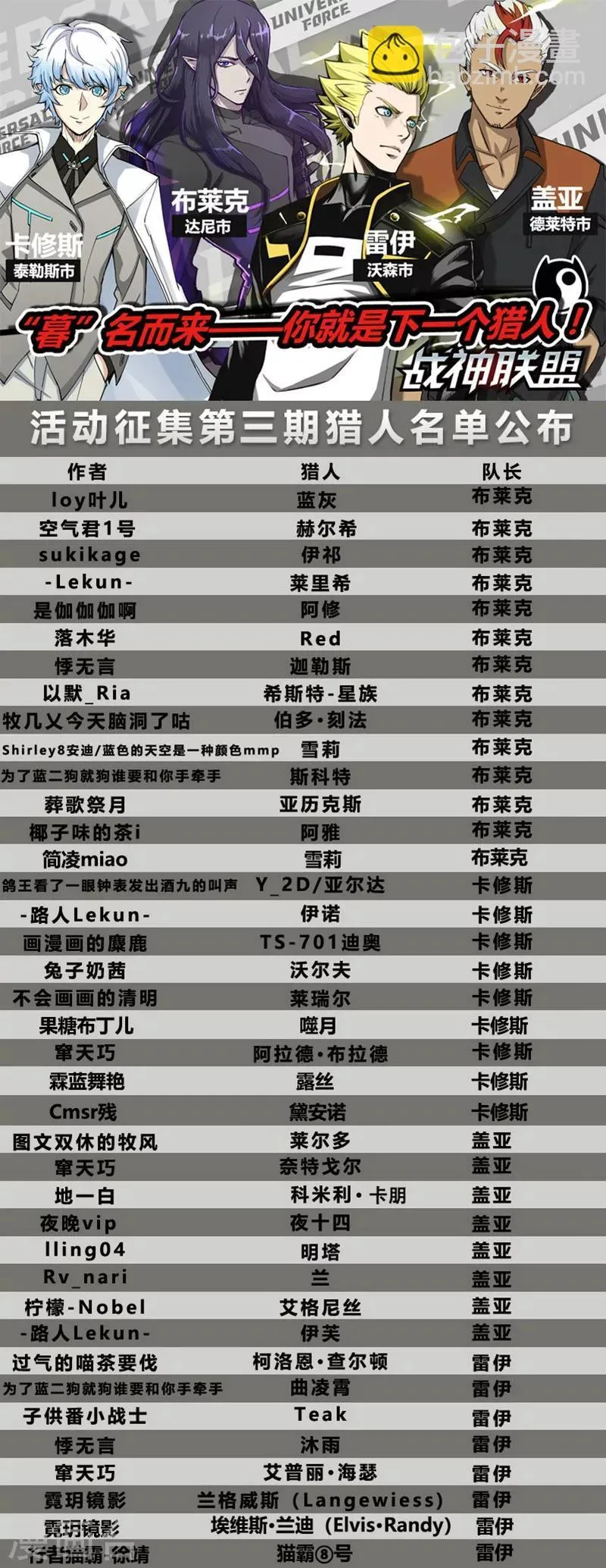 第30话1 束缚恶灵 第11页