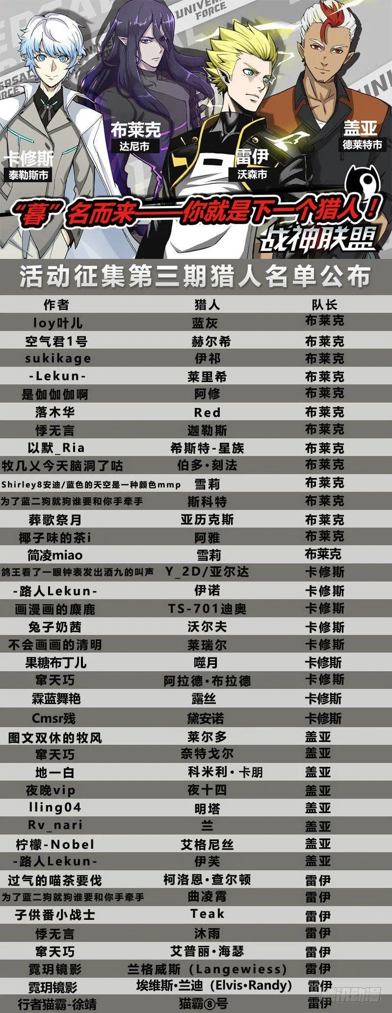 第31话2 心之枷锁 第11页
