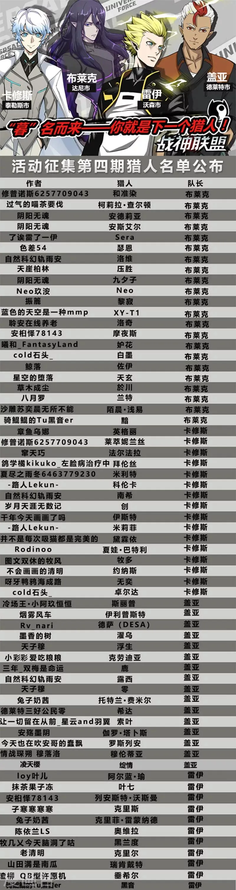 第37话2 总裁信使 第16页