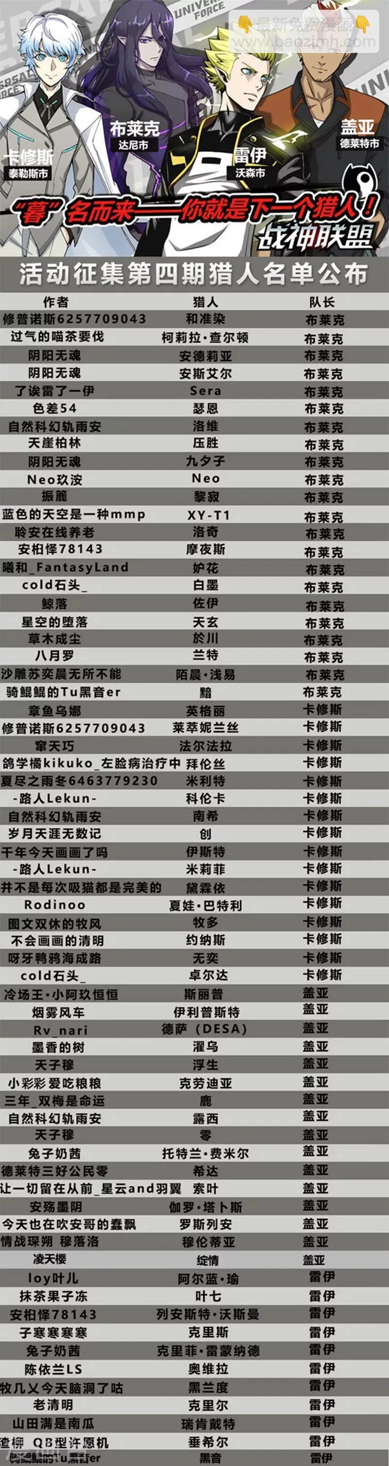 第38话2 愈世良药 第12页