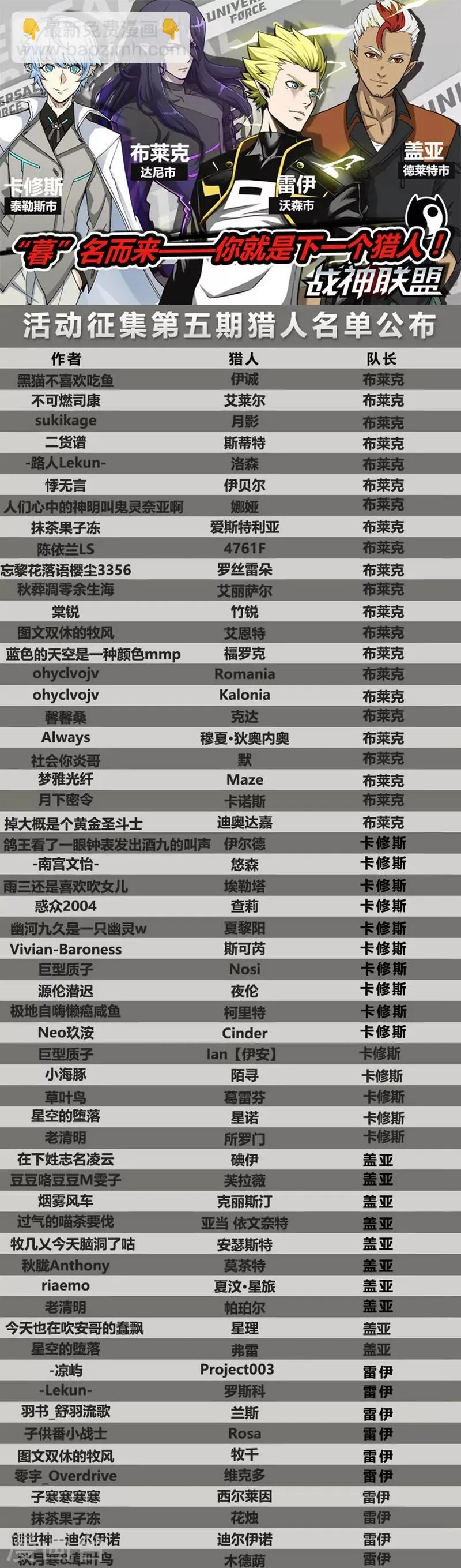 第41话1 众志成城 第11页