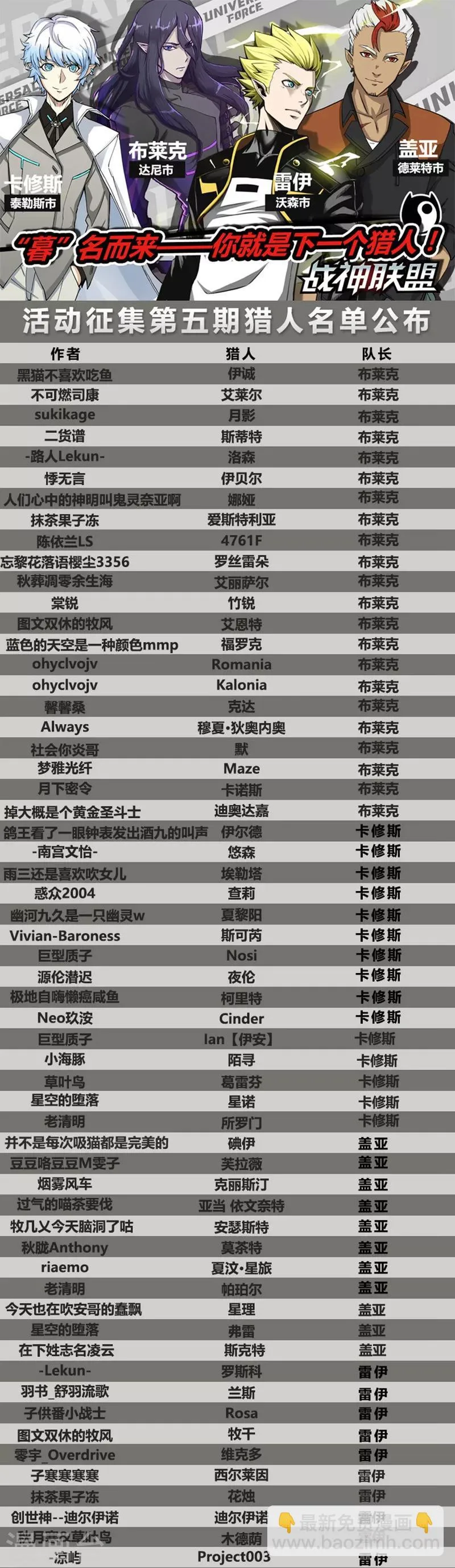 第43话2 急转直下 第10页
