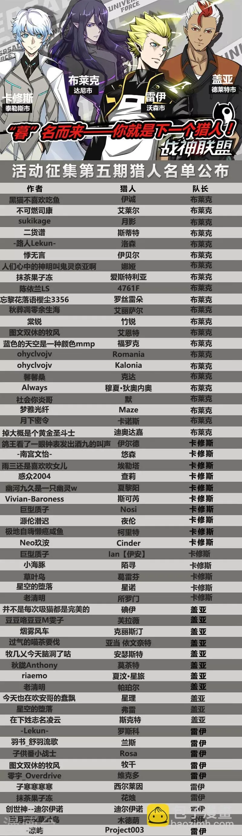 番外9(1) 缪斯：红月灭魂 第21页