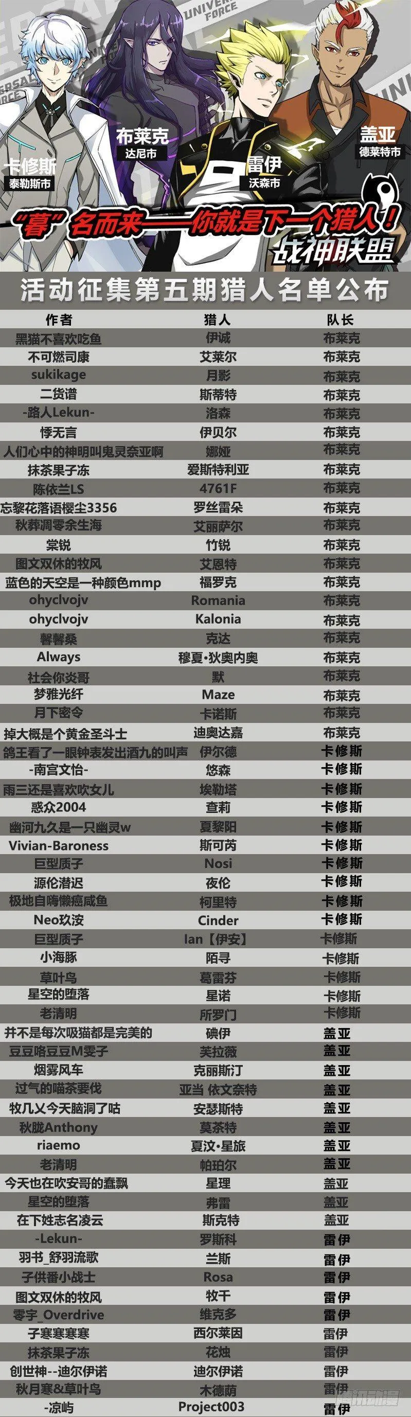 番外9(3) 缪斯：红月灭魂 第13页